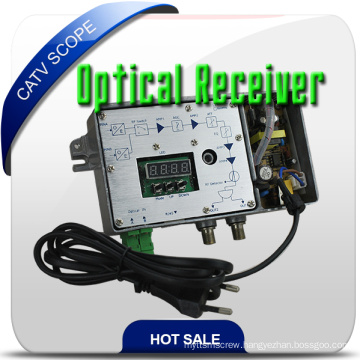 FTTH CATV Optical Receiver/Optical CATV Receiver/ FTTH Optical Receiver